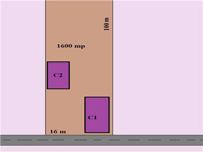 2 case plus teren intravilan 1600 mp / lat 16 m Tg-Jiu, Pret 85000 euro